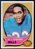 1970 Topps Football